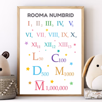 Rooma numbrid